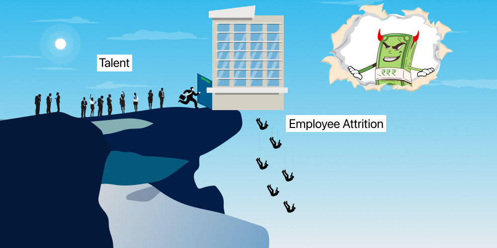 The Hidden Costs of Employee Attrition and How to Address Them